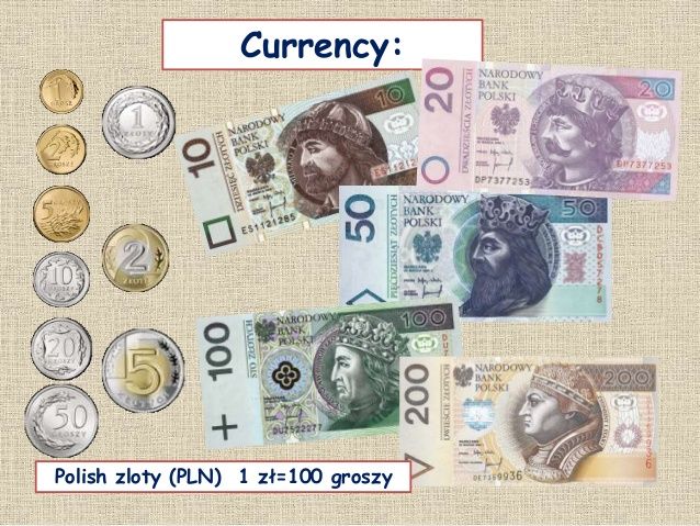 poland zloty to us dollar